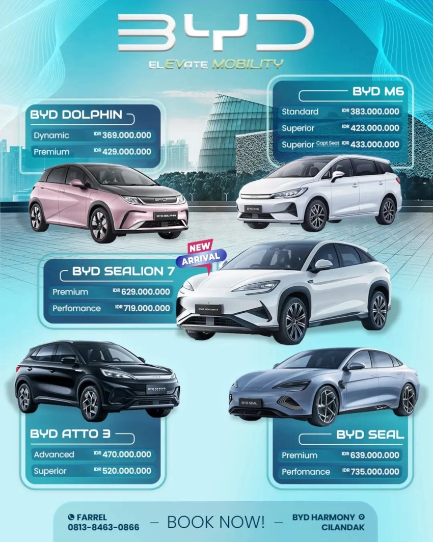 Daftar Harga BYD Jakarta Selatan Per Maret 2025