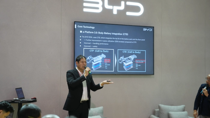 Rahasia Keunggulan NEV BYD Terletak pada Teknologi Cell to Body & Blade Battery